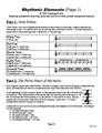 Note Values